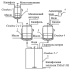 Клеевая канифольная композиция ТМАС-3Н